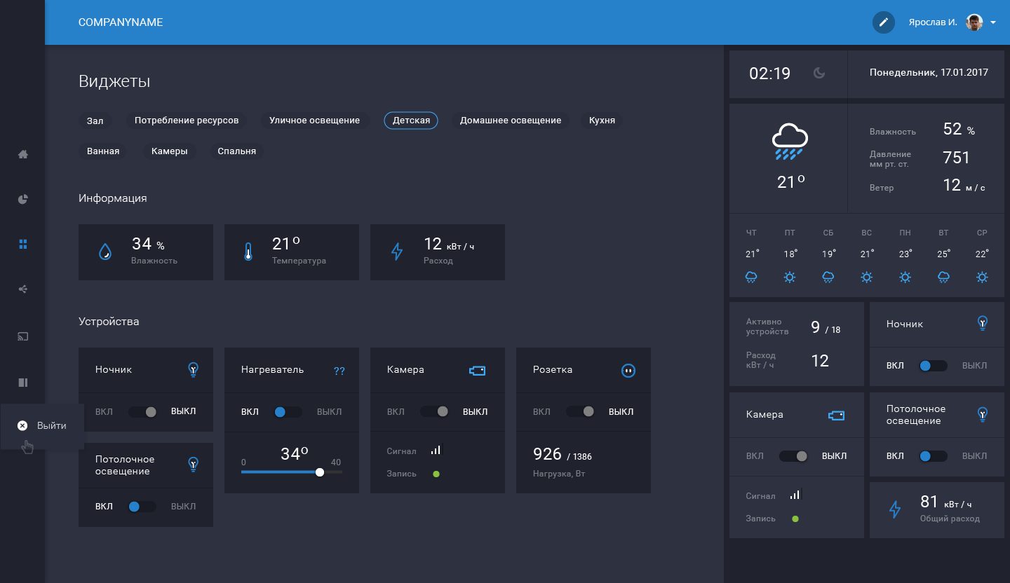 Device and climate widgets