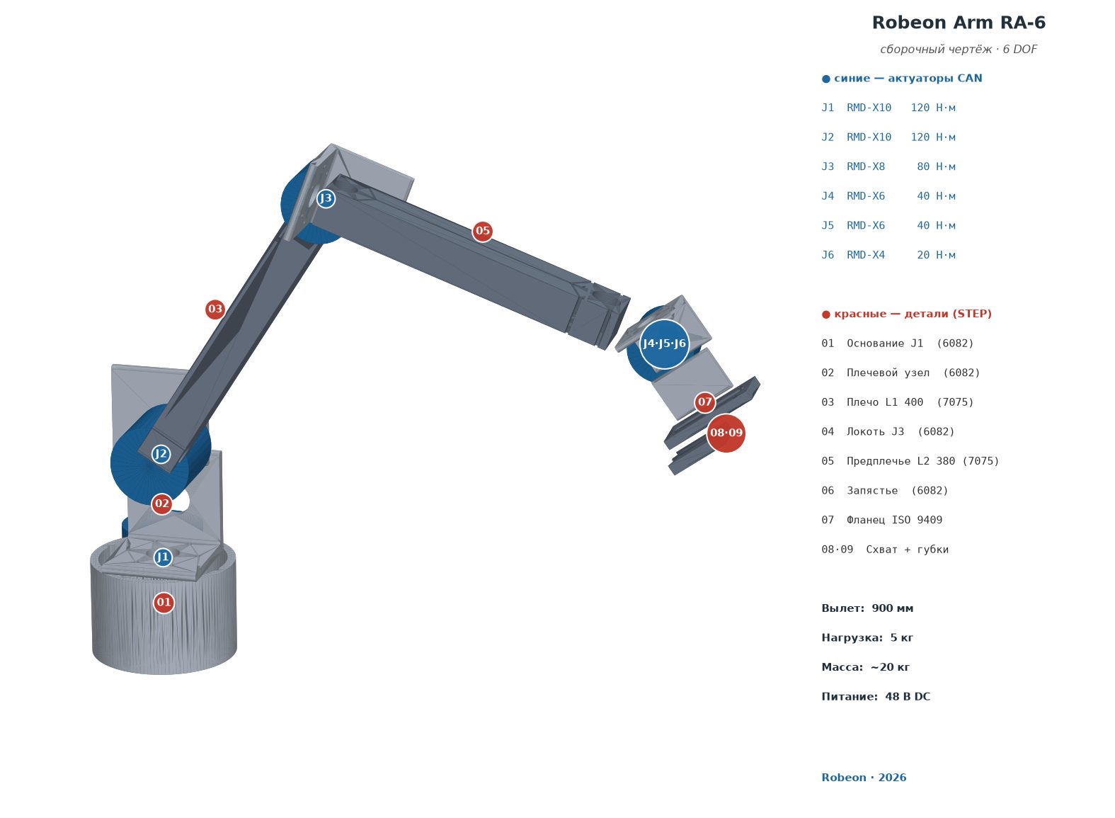 RA-6 manipulator assembly drawing
